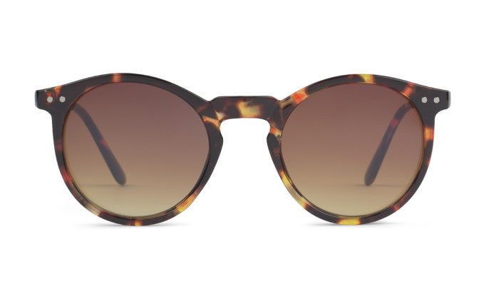 Sunglasses Edit
